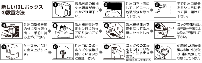 新しい10リットルの設置方法をあらわした図