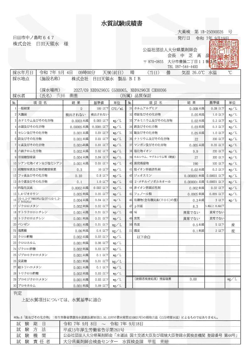 2025年9月19日付 51項目水質試験成績書